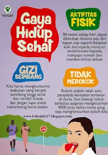 5 Langkah Gaya Hidup Sehat Yang Bisa Anda Mulai Dari Sekarang