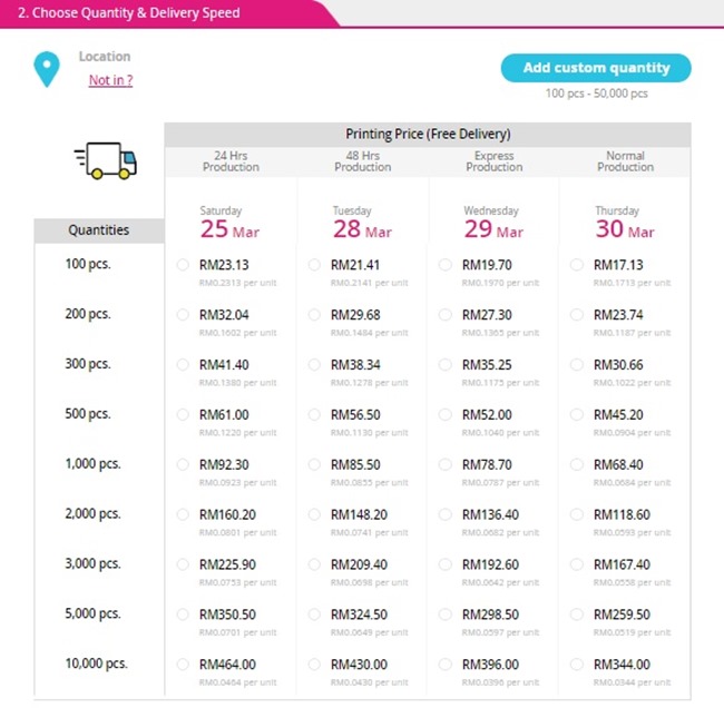 harga business card di gogoprint malaysia