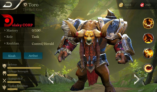 Hero Toro ( The Bull King ) Tanker Builds Set up Gear