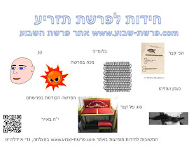 חידות לפרשת תזריע