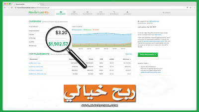 RevenueHits ربح ما لا يقل عن 20$ لجميع المبتدئين مع بديل أدسنس 