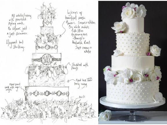 Wedding Planning Married Prince William S Royal Wedding Cakes
