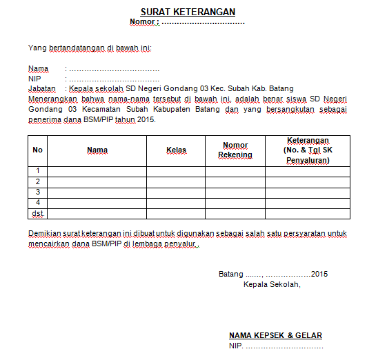 Contoh Surat Kuasa Wali Murid - Gontoh