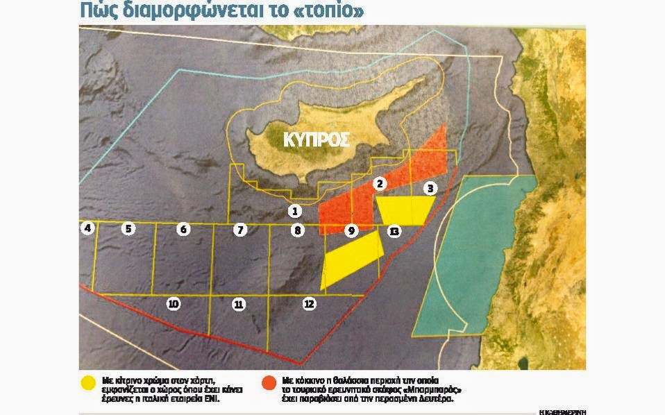 Παιχνίδι για γερά νεύρα στην κυπριακή ΑΟΖ