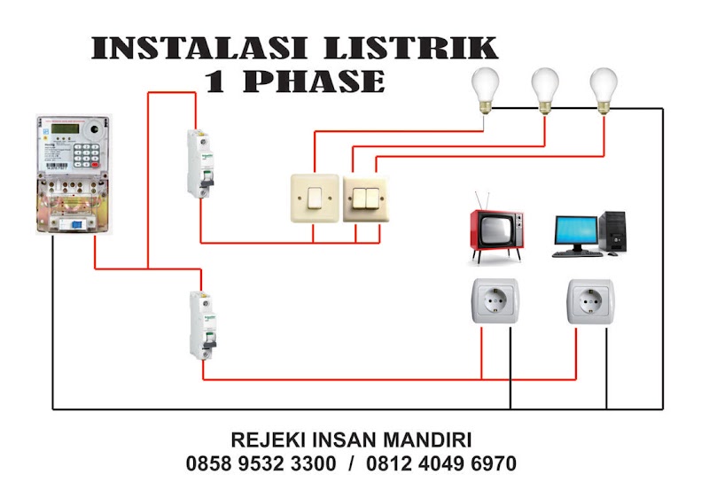 Top Inspirasi Diagram Instalasi Listrik, Keramik Lantai