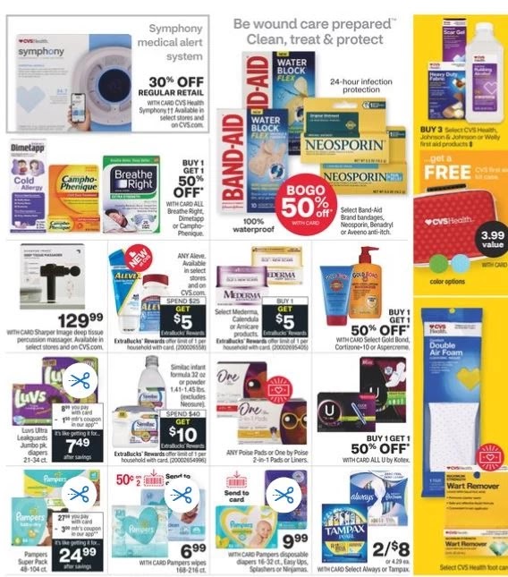 CVS Weekly Ad Preview 6/20-6/26