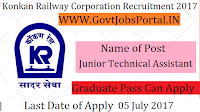 Railway Corporation Limited Recruitment 2017 - Junior Technical Assistant