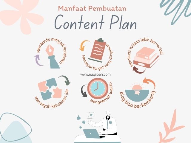 Manfaat Pembuatan Content Plan