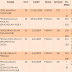 jadual.exam