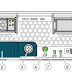 Cisco Unified Computing System- Cisco UCS Blade Server Chassis