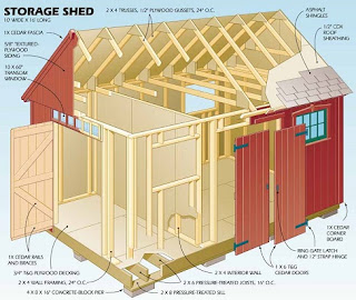 plans for wood storage sheds