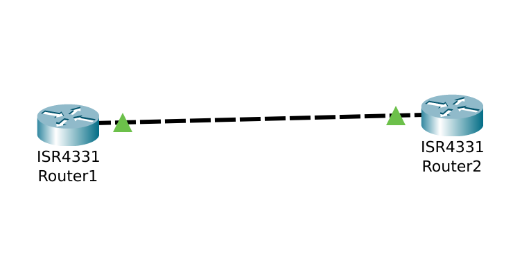 Static Route : Pengertian dan cara Konfig || Bestpath-Network