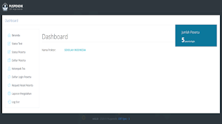 Dasboard Proktor Browser ANBK