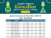 Jadwal Imsakiyah Ramadhan 1443 H Wilayah Kabupaten Nganjuk 2022