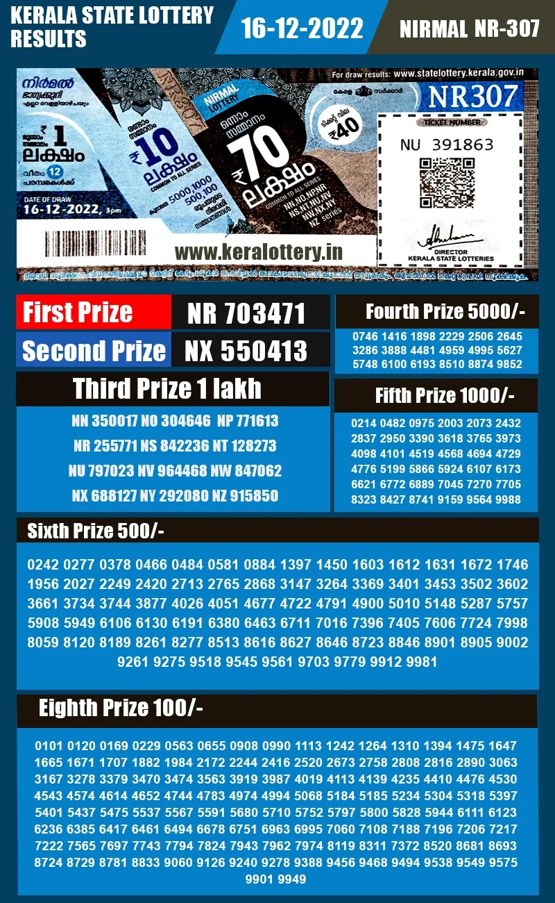 Nirmal NR307 Lottery Result 16-12-2022