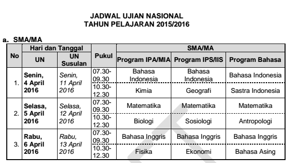 Draf Ujian Nasional Tahun Pelajaran 2015/2016