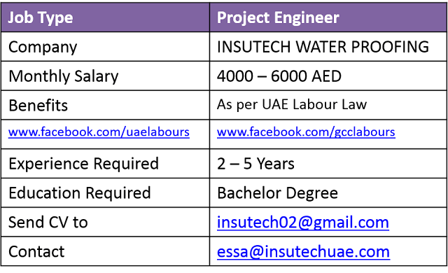  We are solely sharing confirm together with authentic Jobs across United Arab Emirates PROJECT ENGINEER Required