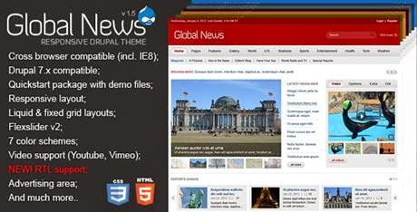 Global News Portal v1.4 Themeforest Responsive Drupal Theme