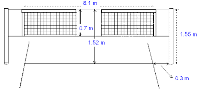 field net