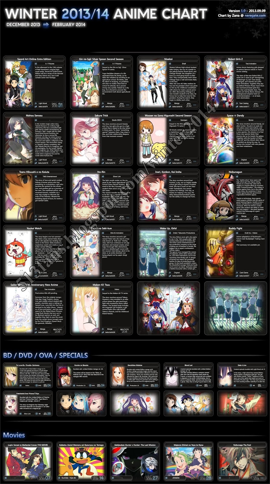 Anime romance list 2014