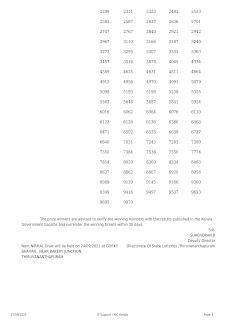 Nirmal Lottery NR-242 Results 17-9-2021