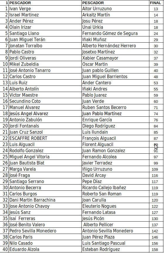 clasificacion de los animales. clasificacion de los animales. clasificacion de los animales; clasificacion de los animales. aristobrat. Mar 18, 01:09 PM. Who cares?