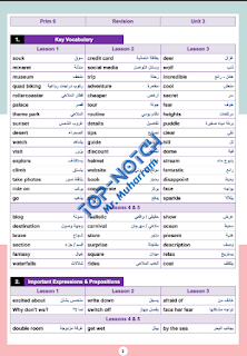 بالاجابات مراجعة اللغة الإنجيزية للصف السادس منهج نوفمبر connect 6 Prim 6