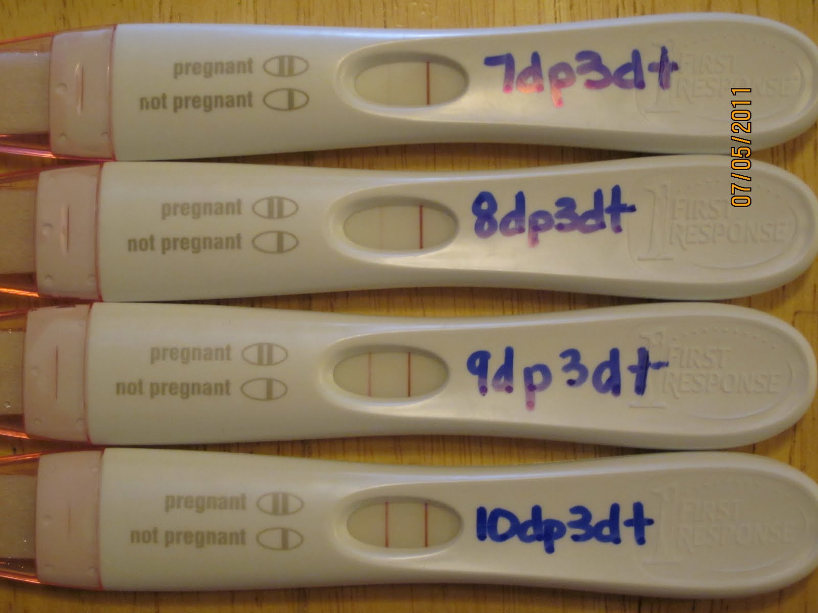 3rd pregnancy what to anticipate