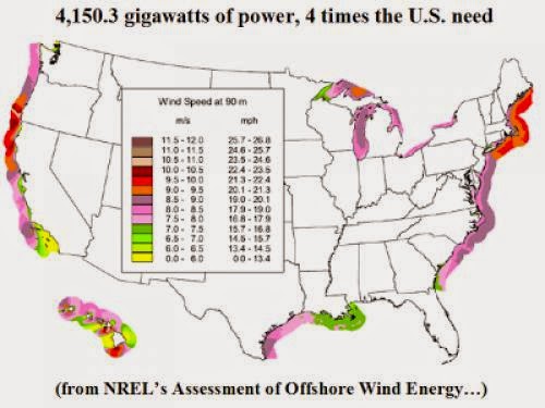 Ways The Whole Family Can Get Involved In Green Energy Savings