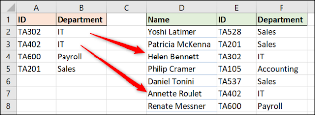 كيفية استخدام دالة XLOOKUP في برنامج Microsoft Excel