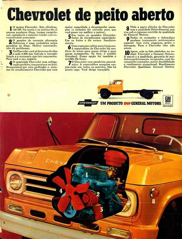 Campanha da Chevrolet veiculada em 1969 apresentando o moto de seis cilindros com 149 HP