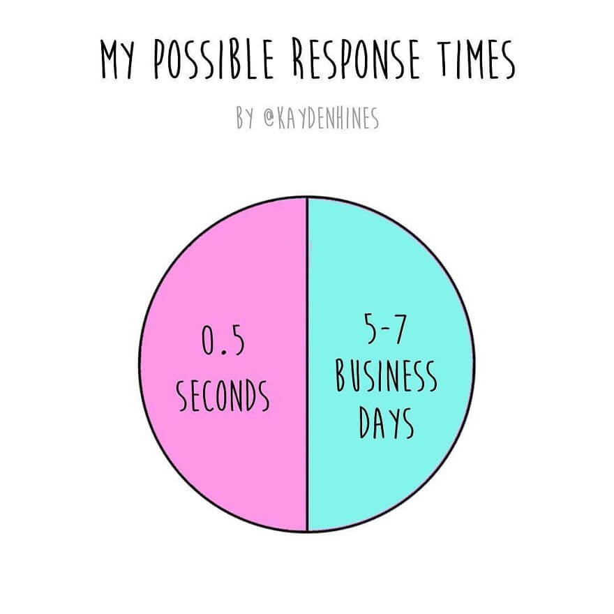 30 Sarcastic Illustrations Depict The Real Problems Of Adult Life