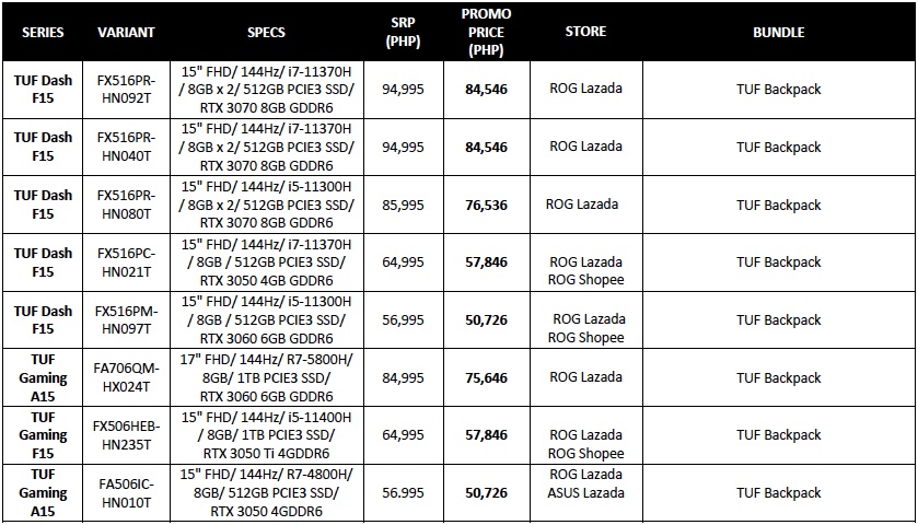 ASUS TUF Gaming Laptops