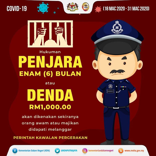 6 Months Jail Sentence, Found Violate the Movement Control Order (MCO), Lockdown,Perintah Kawalan Pergerakan (PKP), Malaysia Movement Control Order, Movement Control Order, Covid 19 Malaysia, Stay At Home, Darurat, Duduk Rumah, Lifestyle