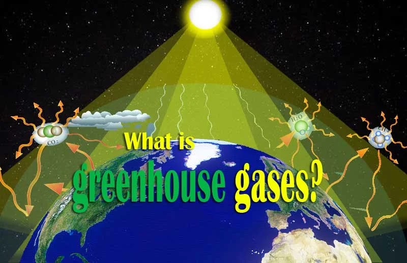 What-is-greenhouse-gases