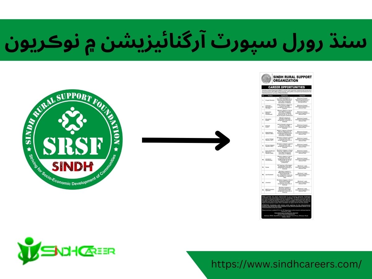 Sindh Rural Support Organization Jobs