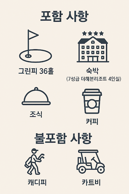 0731 더헤븐CC 1박 2일 골프패키지 가격과 날씨