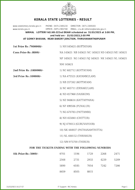 nr-322-live-nirmal-lottery-result-today-kerala-lotteries-results-31-03-2023-keralalotteries.net_page-0001