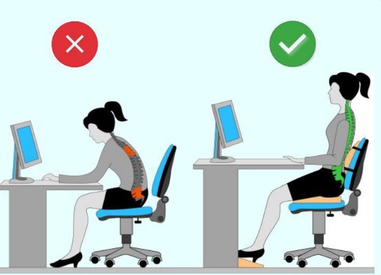 Improper Sitting Causes Head , Neck and Back Pain, Which Puts 6 Times More Pressure On the Spine