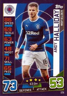 Topps Match Attax SPFL 2016-2017 Rangers Set