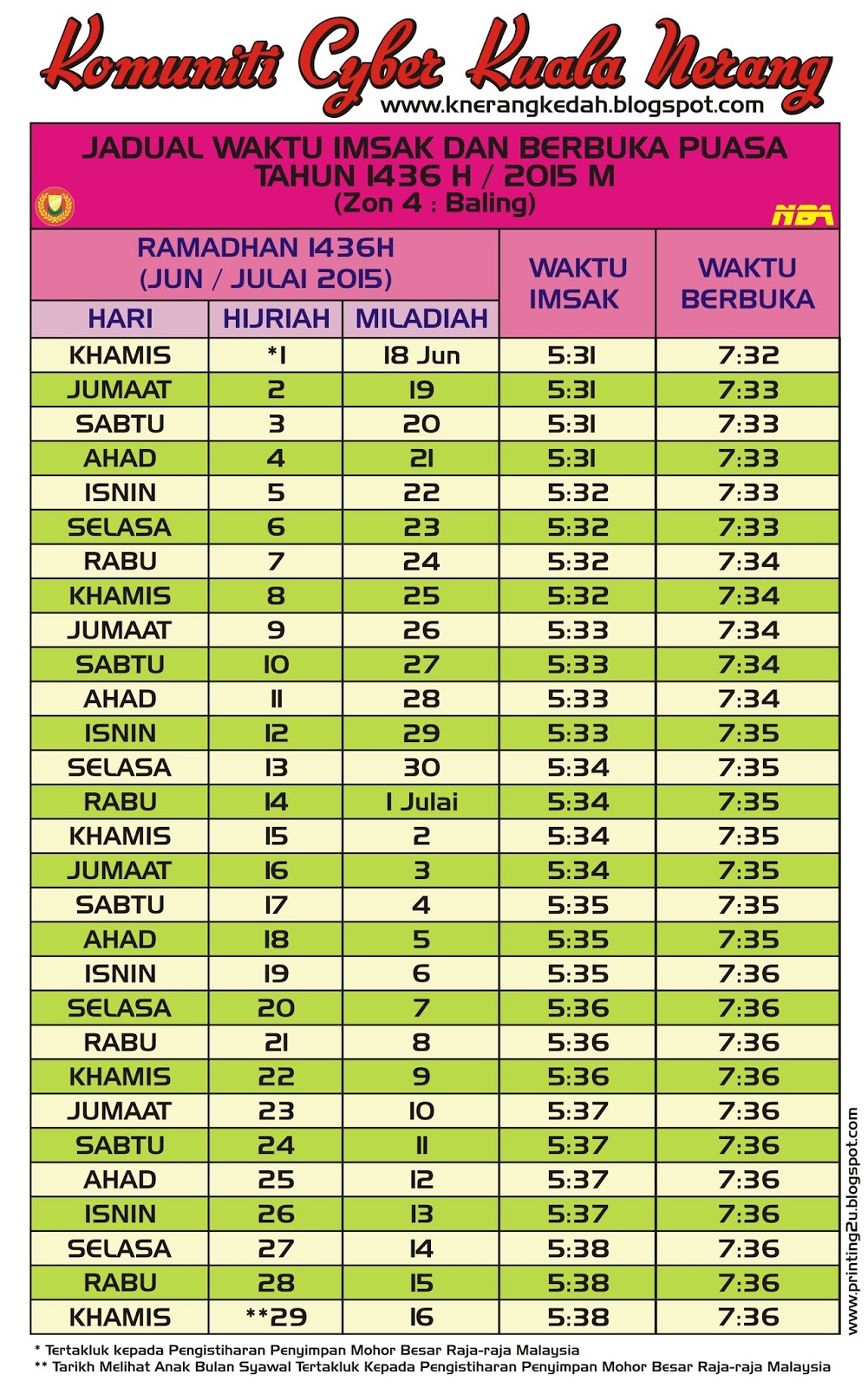 Kuala Nerang Waktu Imsak Berbuka Puasa Negeri Kedah 