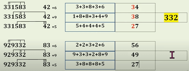 Thai Lottery 3up formula 16/8/2022-Thai lottery today result 16-09-2022