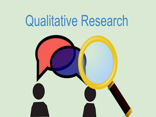 गुणात्मक अनुसन्धान- अर्थ एवं विशेषतायें  | Objective and theme of Qualitative Research