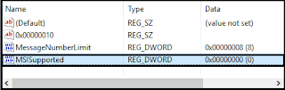 Cara Mengatasi Disk Usage Laptop Lemot