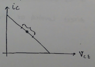 Class-A amplifier,amplifier