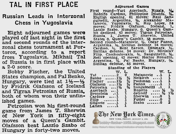 Bobby Fischer and Pal Benko tied. Mikhail Tal Leads in Tournament Chess.