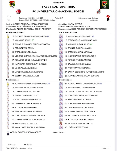 Alineaciones Universitario de Vinto vs Nacional Potosi