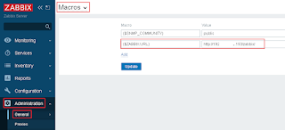 zabbix url macros