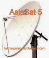 AsiaSat 5 - Latest Update Satellite TV Frequencies