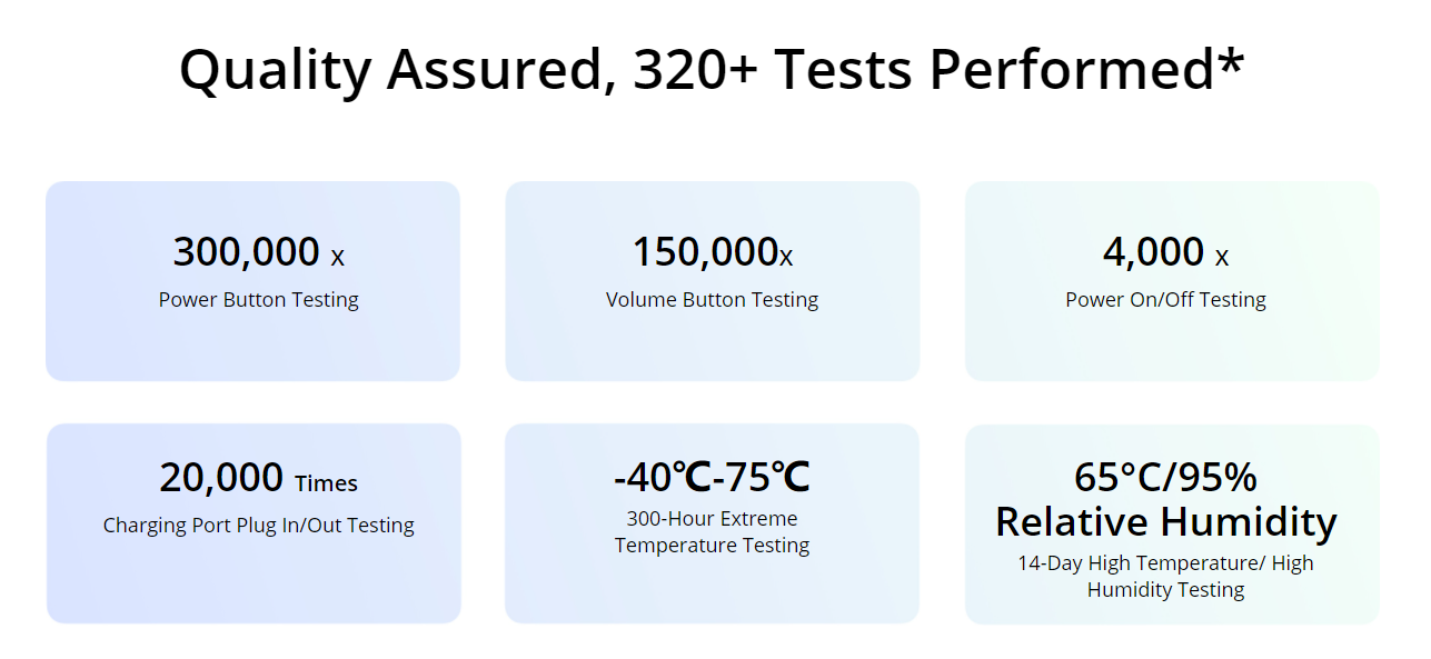 Realme X7 5G